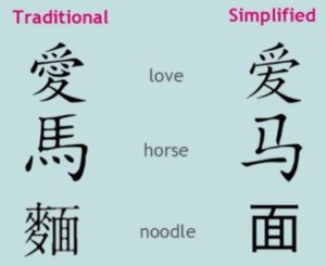 Traditional vs Simplified Chinese Characters